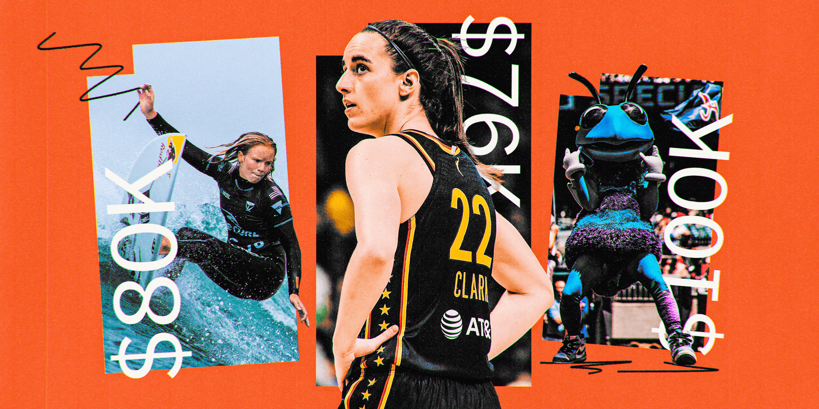 How does Caitlin Clark’s WNBA wage measure up in sports activities? An evaluation reveals large gaps