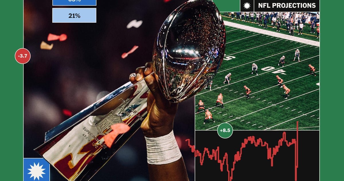 NFL playoff projections 2024: The Athletic’s mannequin predicts the sector